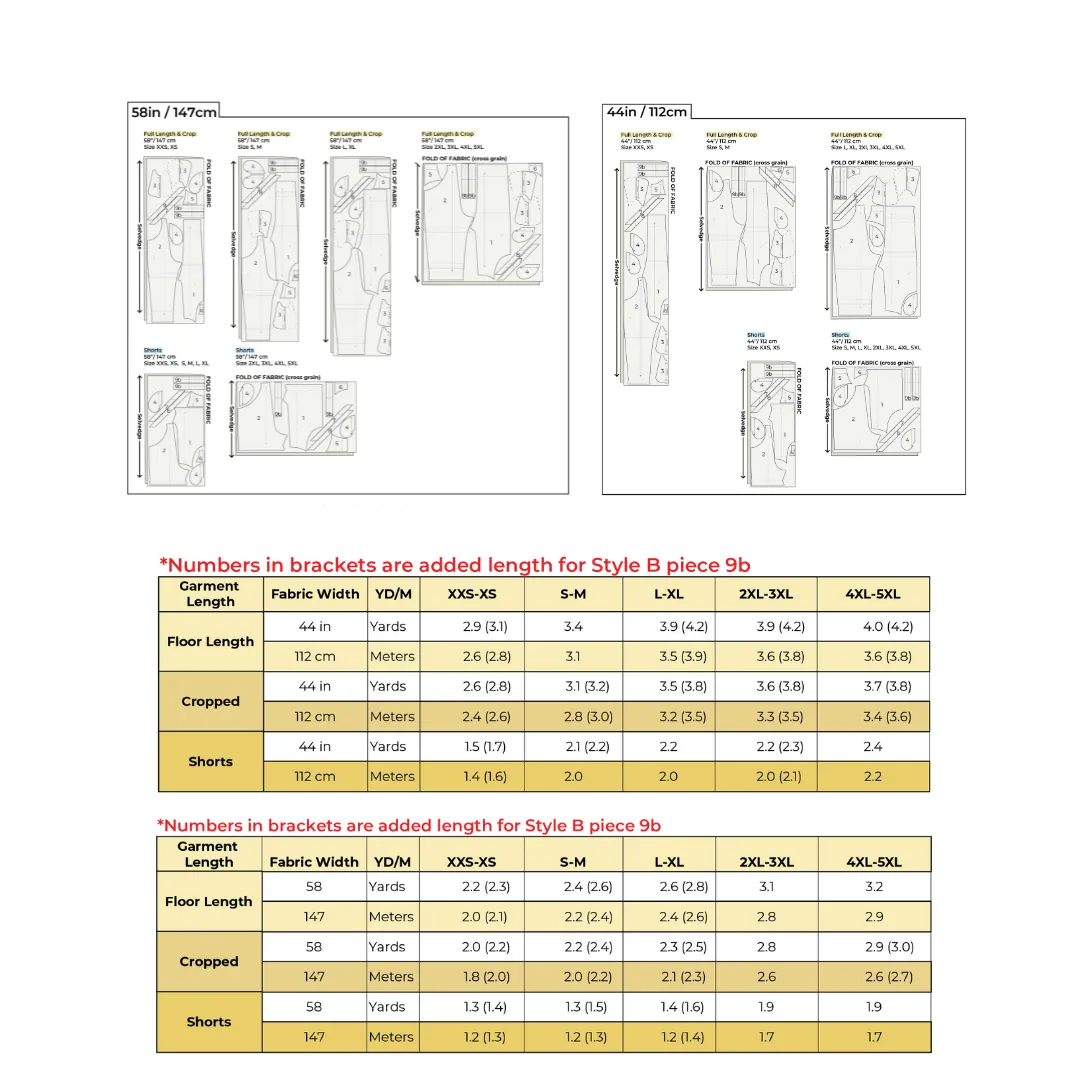 Meadow Overalls PDF Pattern - Lydia Naomi